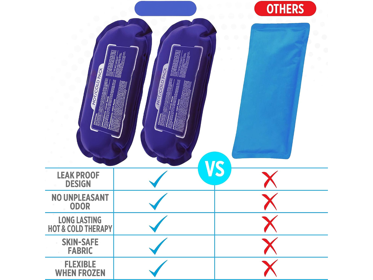Hot and Cold Ice Packs 3 Piece Reusable Gel Pack Set