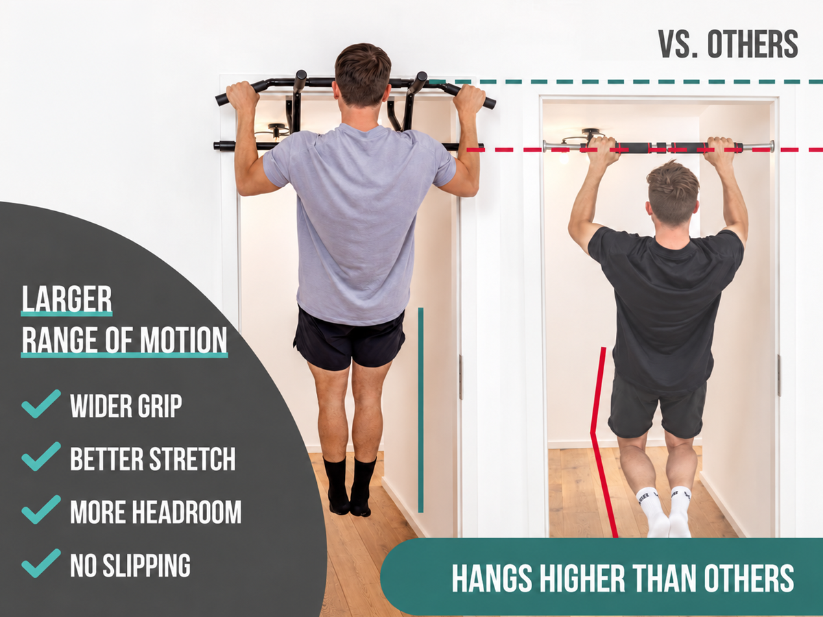 Doorway Pull Up Bar Adjustable No Drill Chin Up Bar Home Gym Fitness Equipment