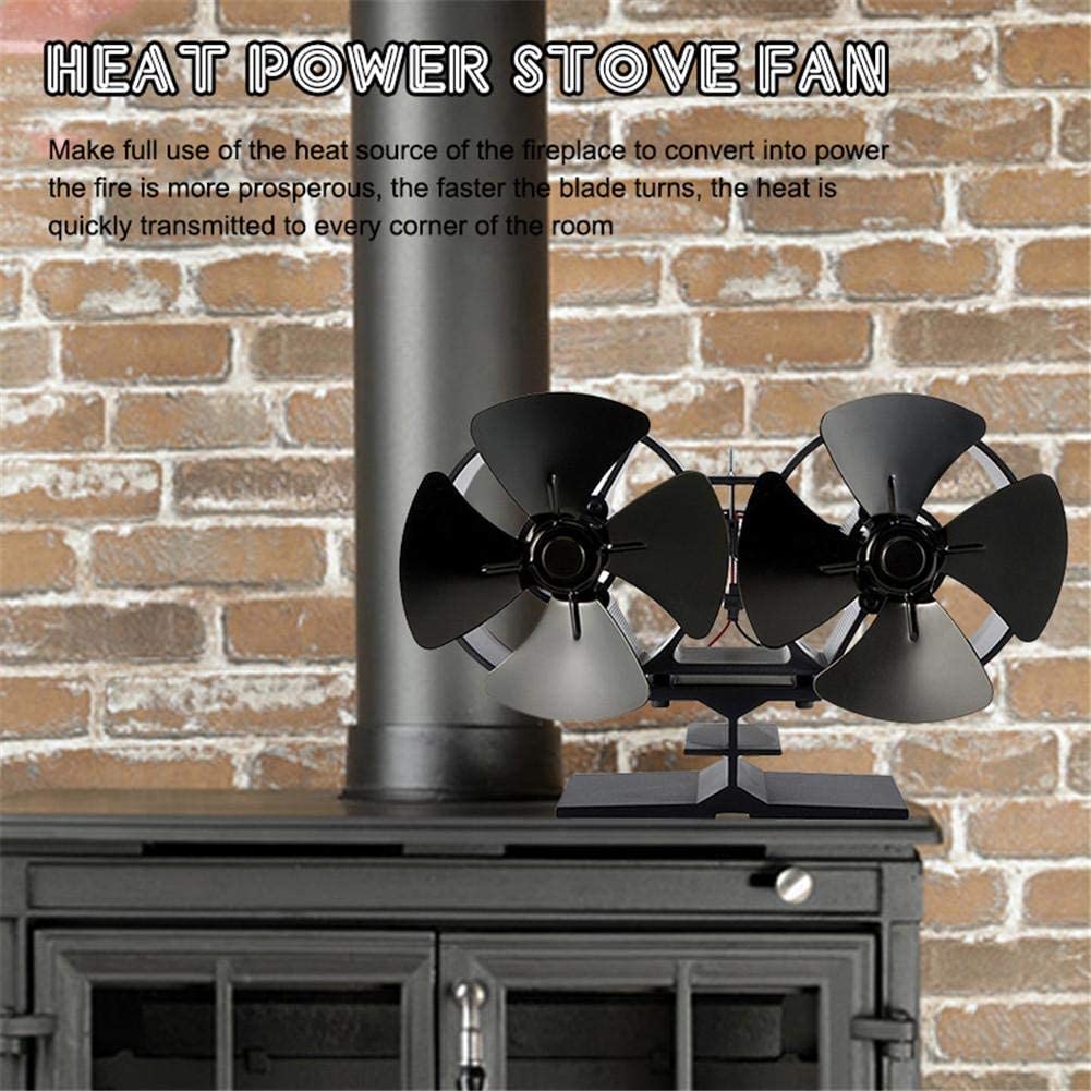 Heat Powered Stove Fan