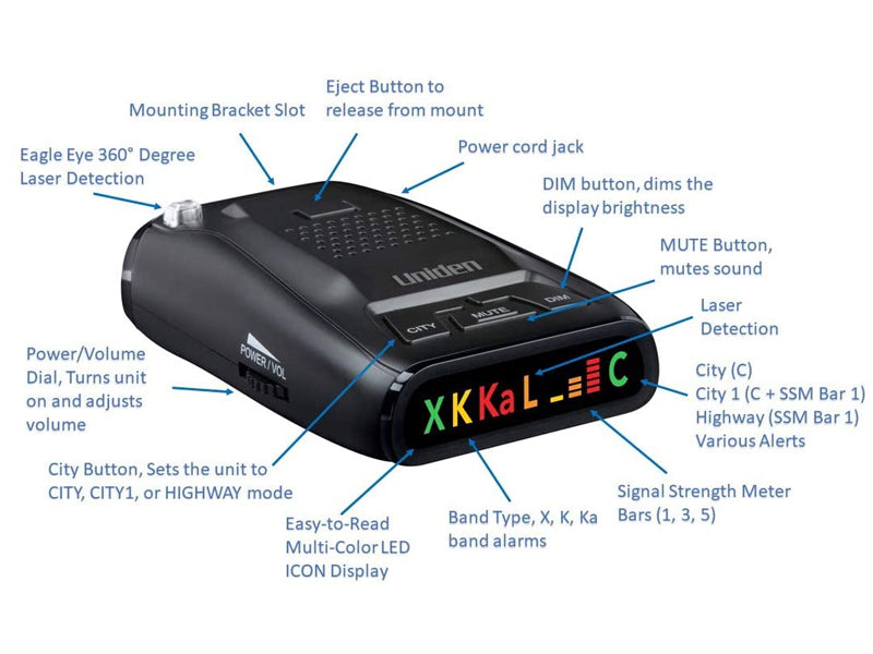 Uniden DFR1 Long Range Radar Laser Detector Radar Detection