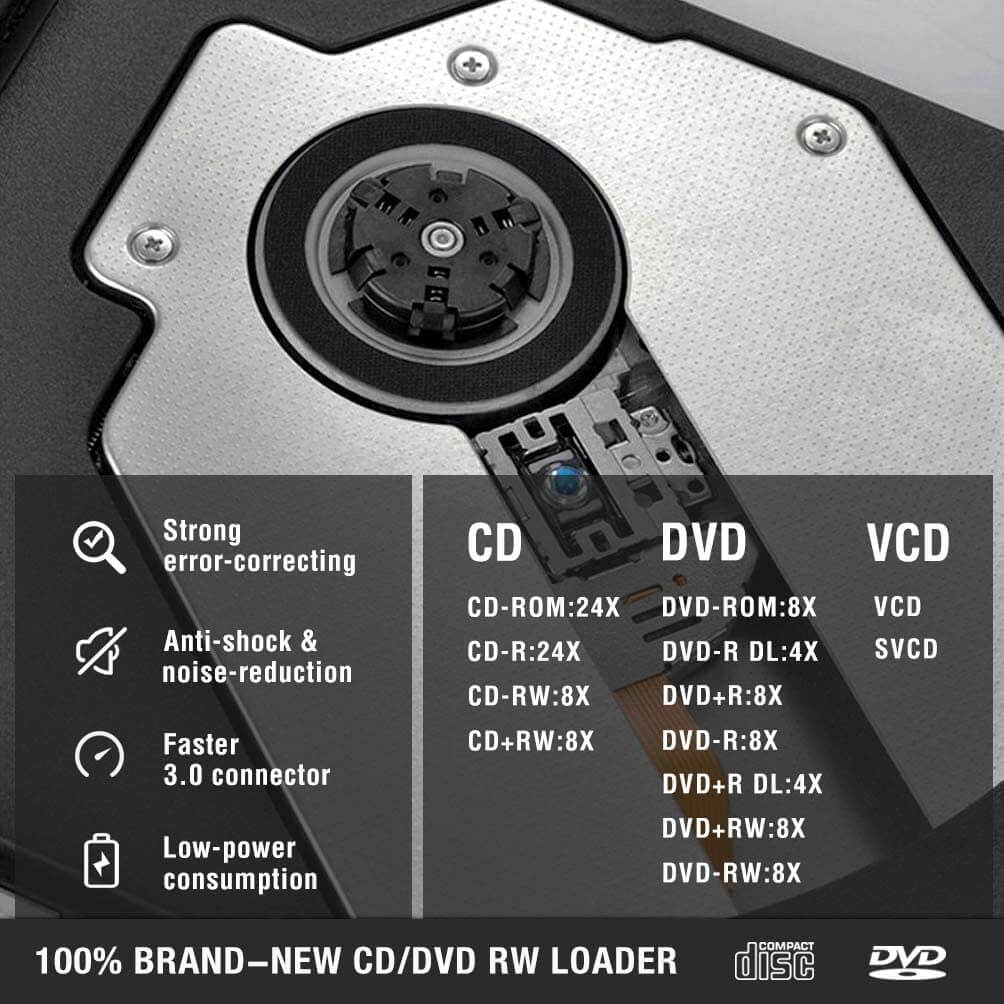 External CD DVD Drive USB 3.0 - Portable USB CD ROM DVD