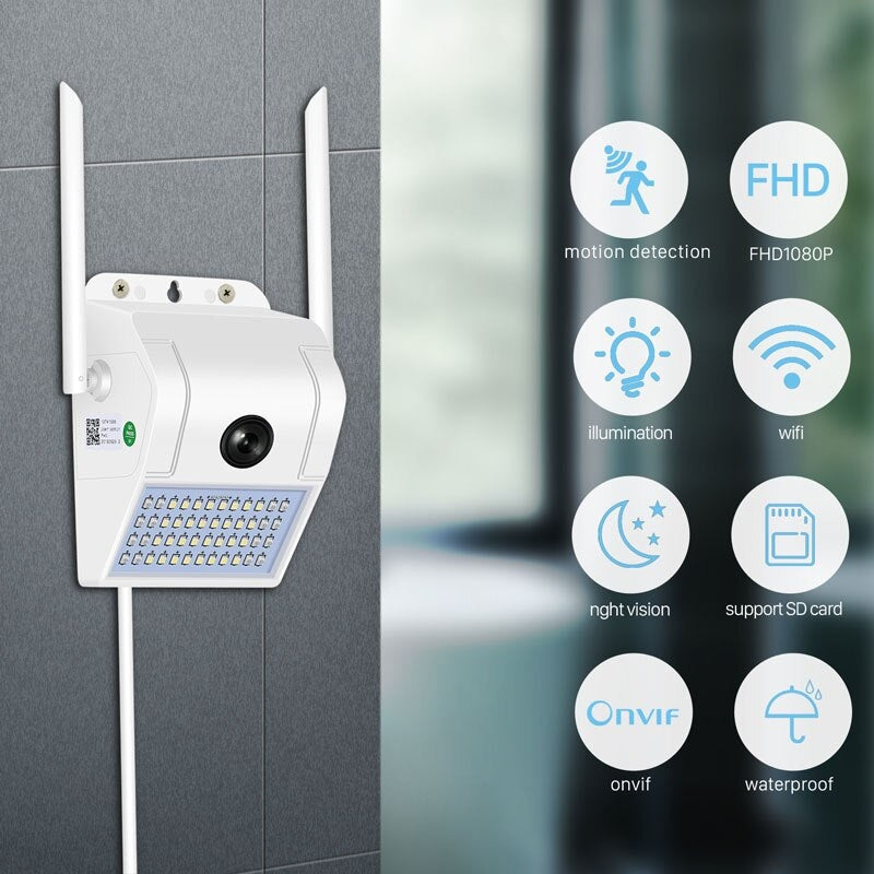 Outdoor Lights with Security Camera LED, Cameras for Home Security