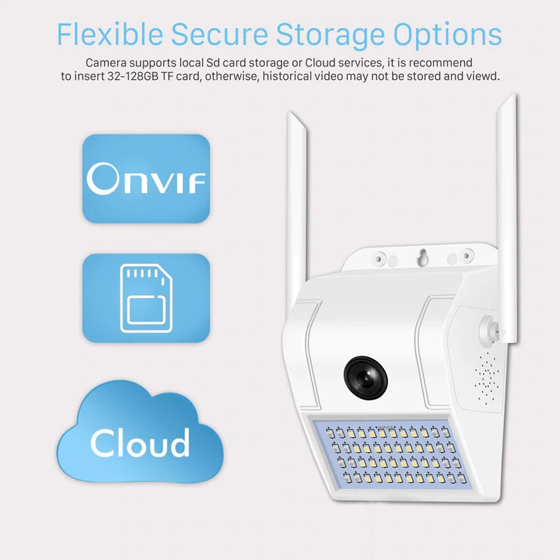 Outdoor Lights with Security Camera LED, Cameras for Home Security