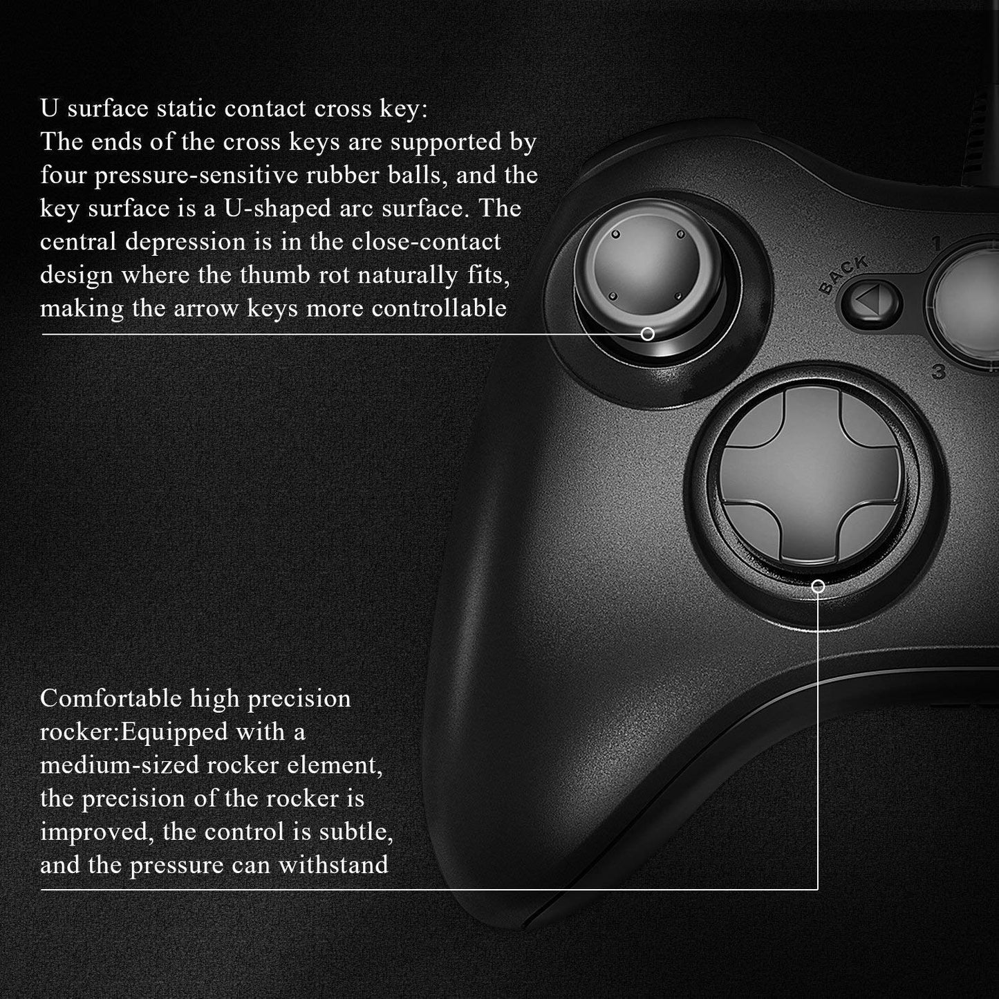 Replacement Xbox 360 Controller