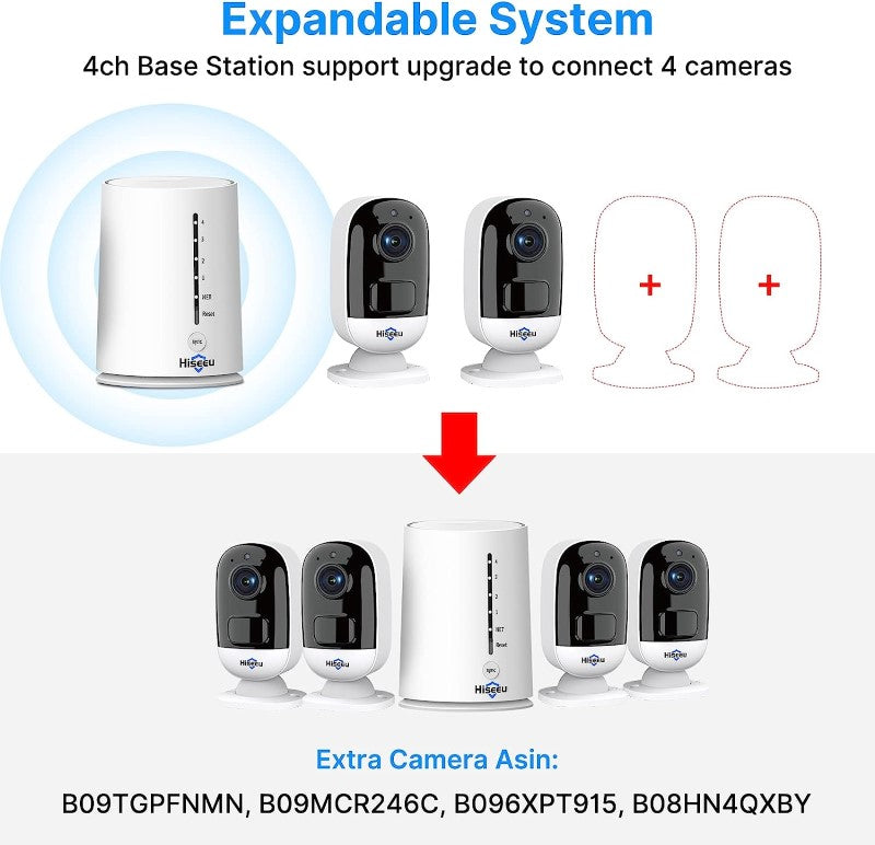 Security camera system