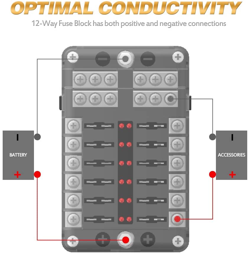 12 Circuit Negative Bus Blade Fuse Block
