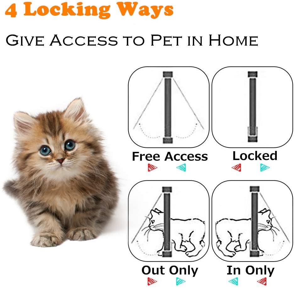 Pet Cat Dog Safe Security Flap Locking Door