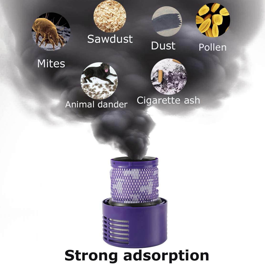 Dyson Filter V10 SV12 Vacuum Cleaner Compatible