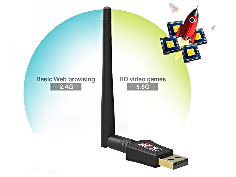 WiFi Adapter USB 2.0 - High-Speed Dual Band WiFi Adapter for PC