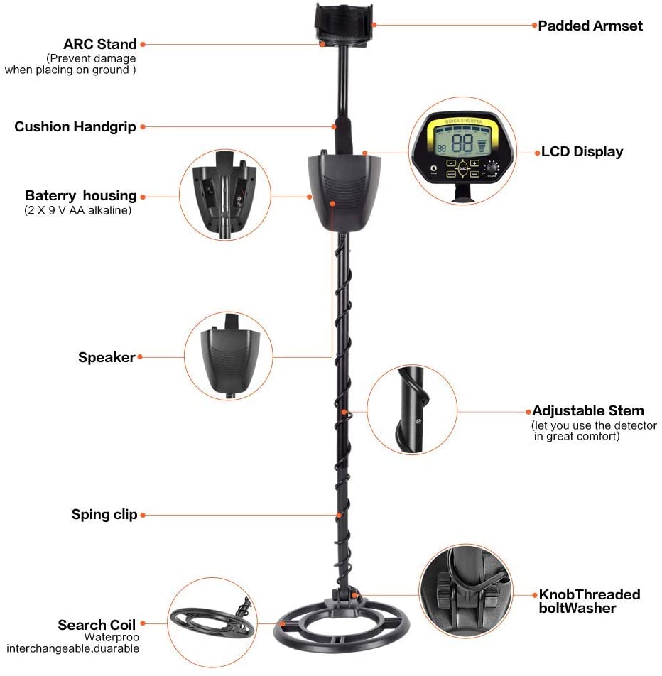 Underground Metal Detector - High Sensitivity Professional Gold, Silver, Copper, and Money Detector with LCD Display