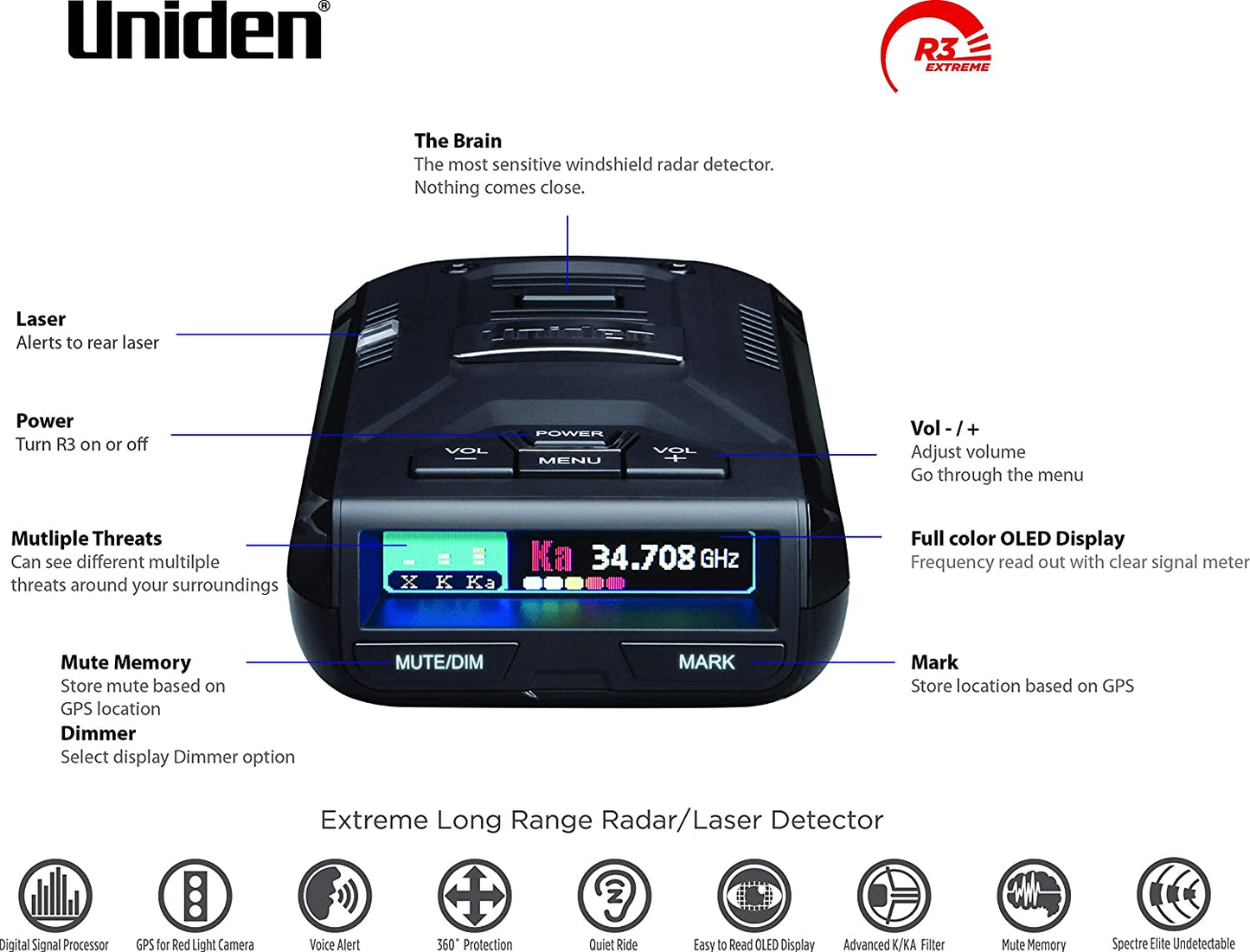 Uniden R3 Extreme Radar Detector