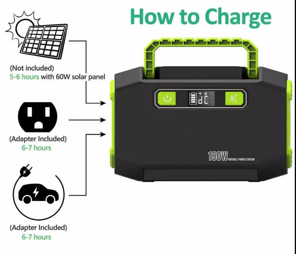 Portable Power Generator Charging Power Station