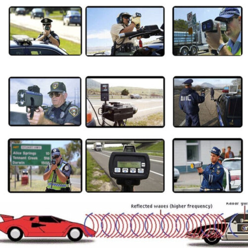 Dash Cam Car Dash Camera