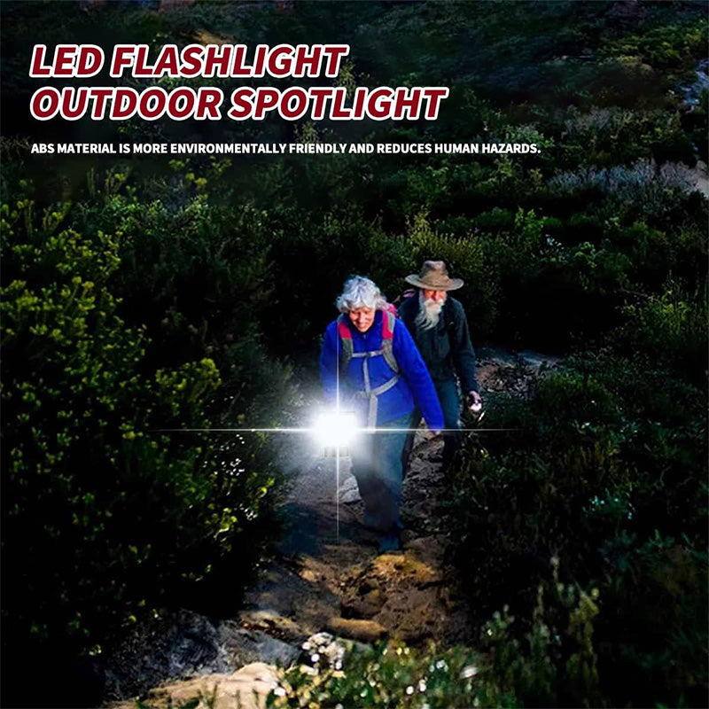 3inch LED Work Light For Makita