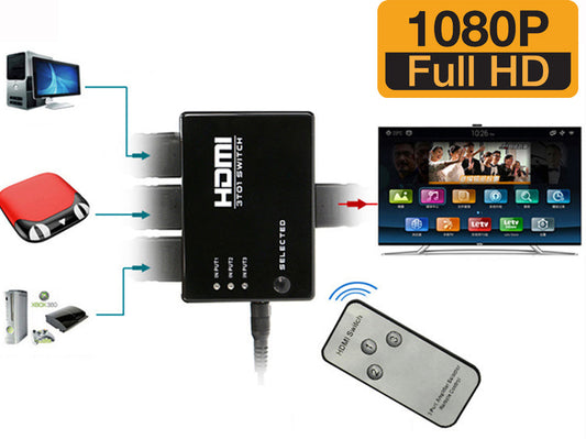 HDMI Splitter 3-Port – Full HD 1080P HDMI Switcher with IR Remote, Supports PS3, Xbox, HDTV, Dolby Audio