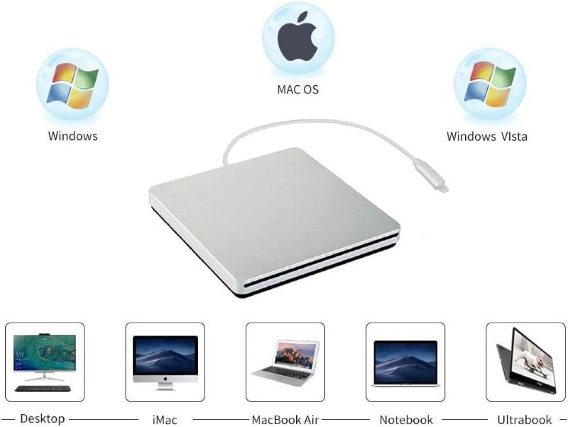 External DVD/CD Drive USB-C/Type-C DVD/CD Reader and DVD/CD Burner for Apple MacBook Air/Pro/iMac/Mini, ASUS, DELL Laptop