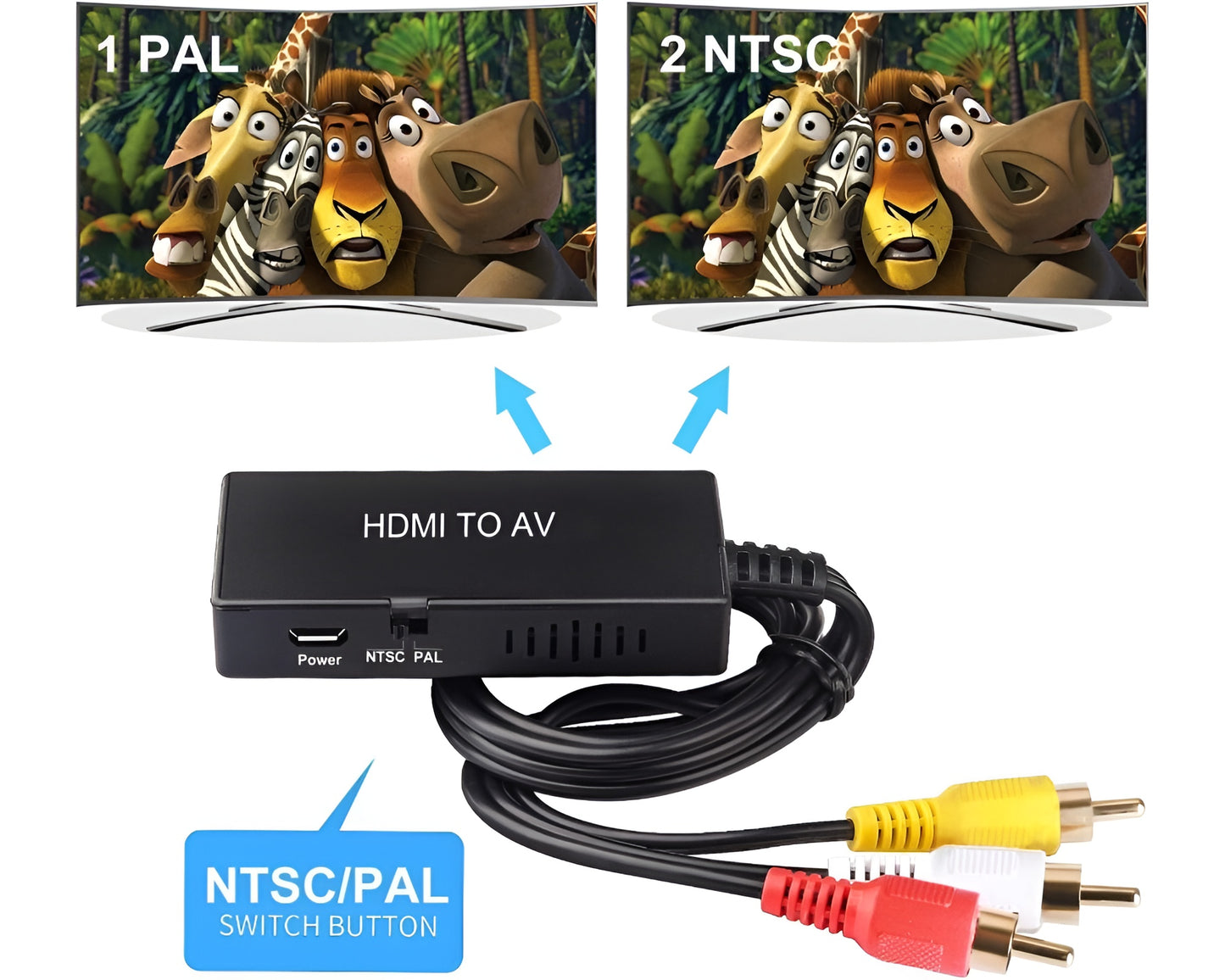 HDMI to RCA Converter HDMI to AV Adapter