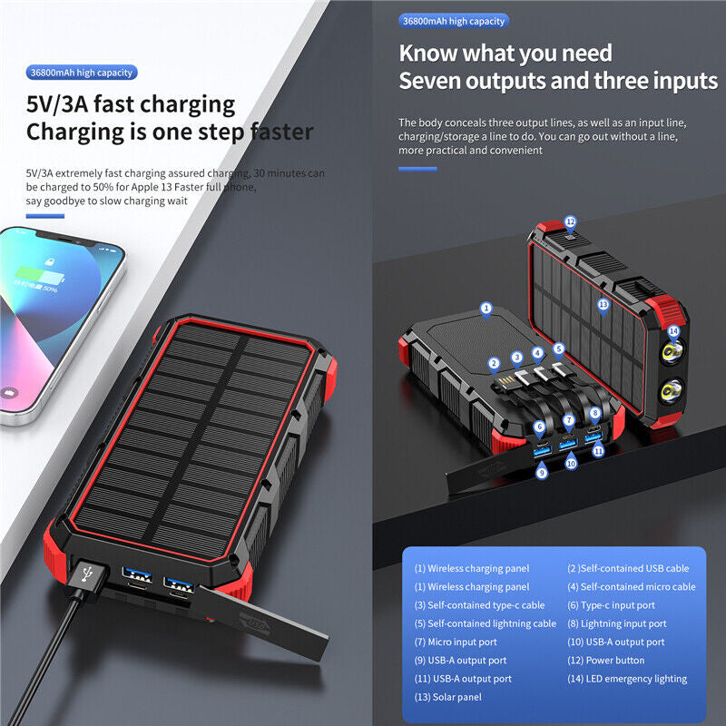 Solar Power Bank