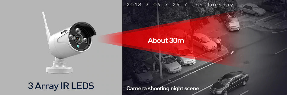 security camera system