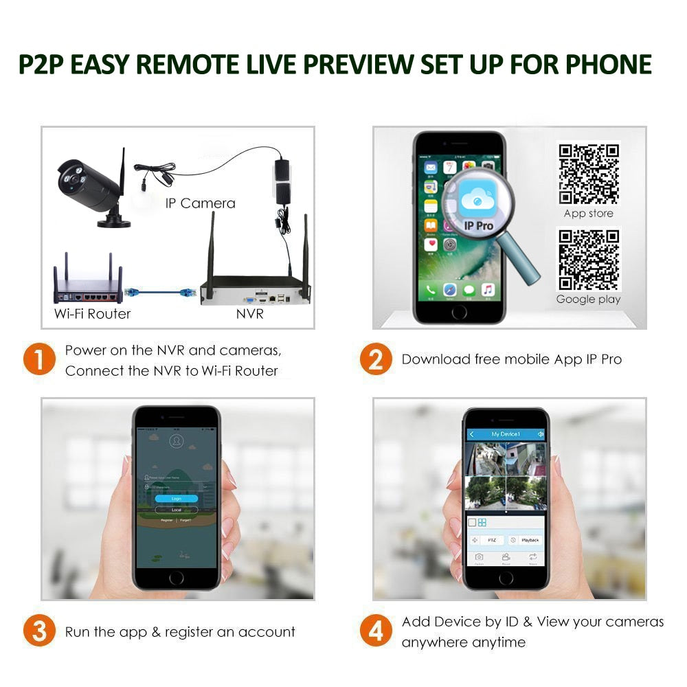 Wireless security camera system