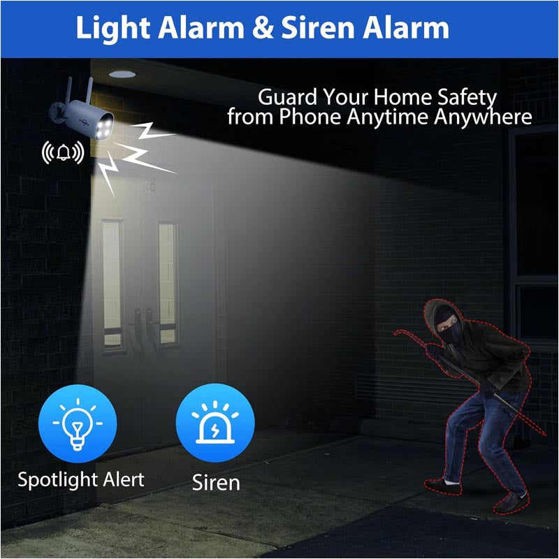 Wireless Security camera system - Solar