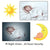 Baby Monitor with LCD Display – Wireless Baby Monitor with VOX & Lullabies