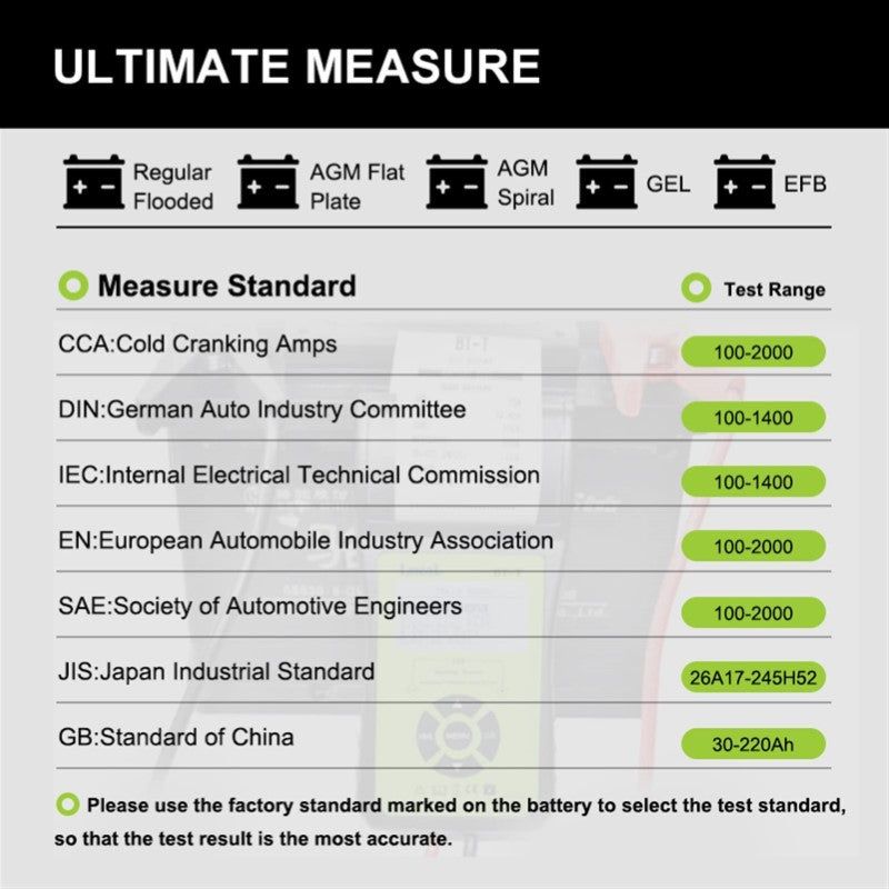 Car Battery Tester with Printer