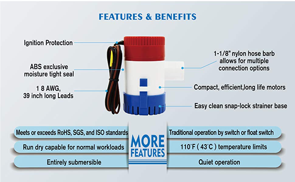12V Marine Electric Bilge Pump 1100GPH – Submersible for Boat, Caravan, RV Bilge Pump 1100gph