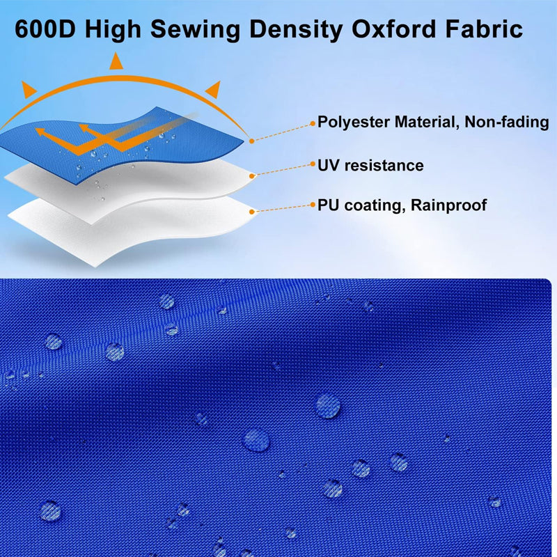 Boat Cover Heavy Duty – Waterproof UV-Protected Boat Cover blue 20–22ft