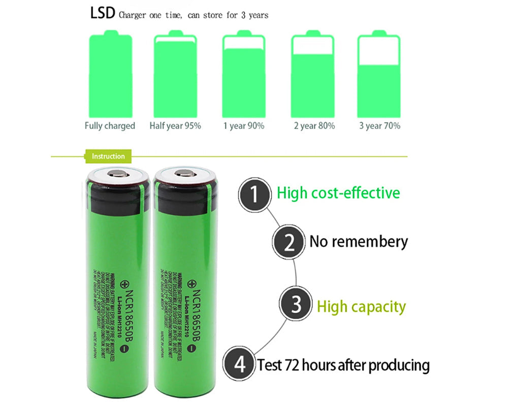 18650 Rechargeable Batteries
