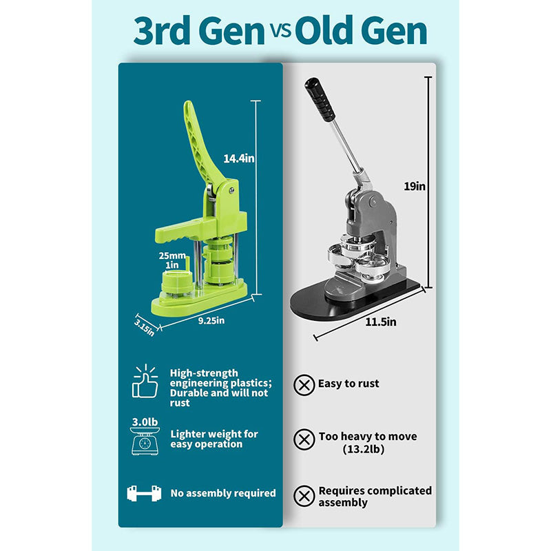 Button Maker Machine: Your Ultimate DIY Pin Button Creation Kit