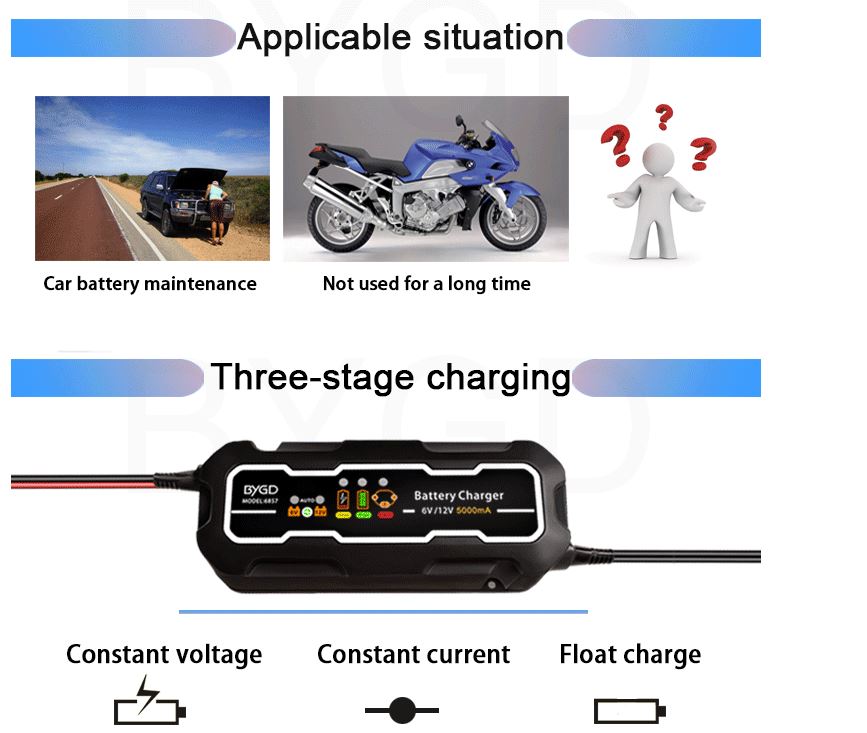 Car Battery Charger