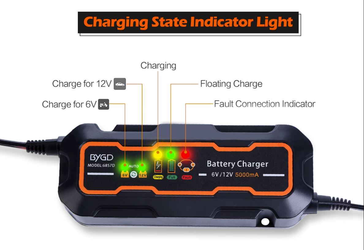 Car Battery Charger