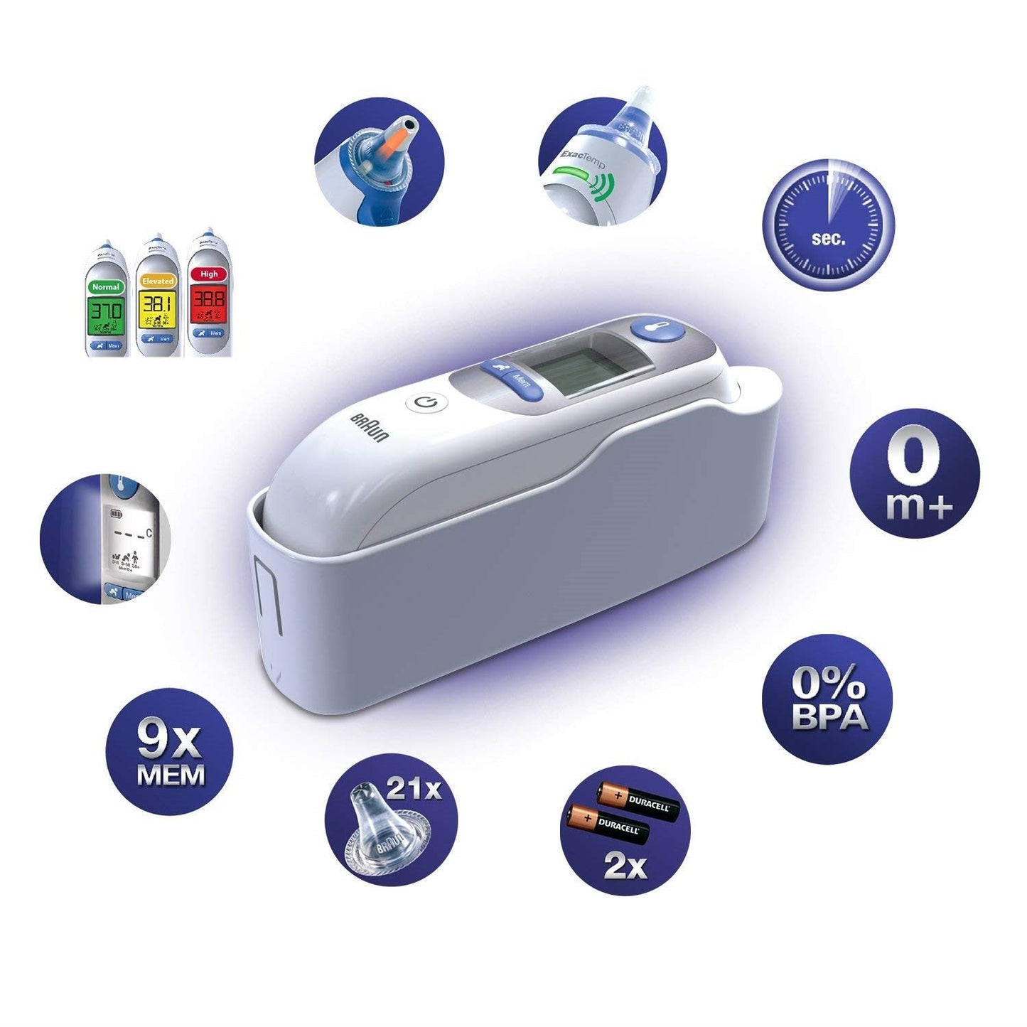 Braun ThermoScan 7 Ear Thermometer with Age Precision