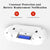 Carbon Monoxide Detector