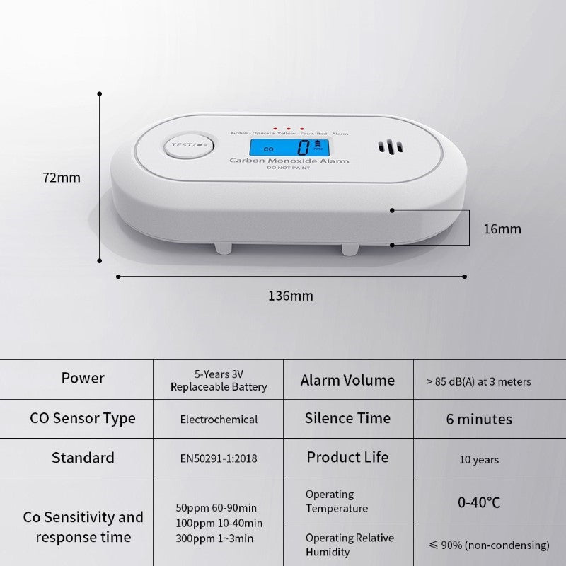 Carbon Monoxide Detector