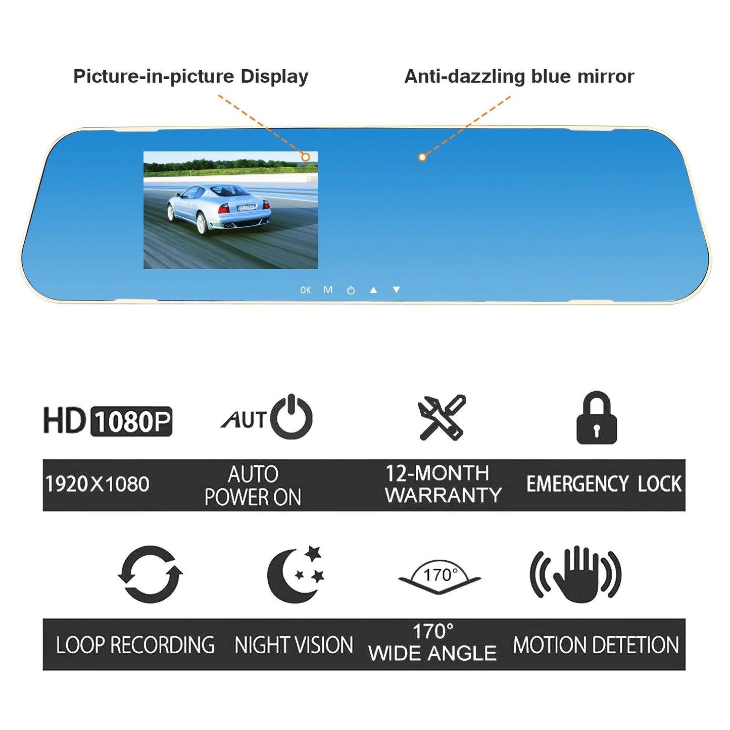 Car Dash Camera with Reverse Camera