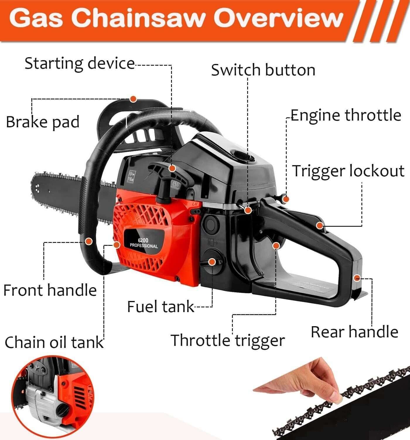 Chainsaw 62cc – 20" Petrol Chainsaw with Low-Kickback Chain, Fuel-Efficient 2-Cycle Engine for Heavy-Duty Cutting