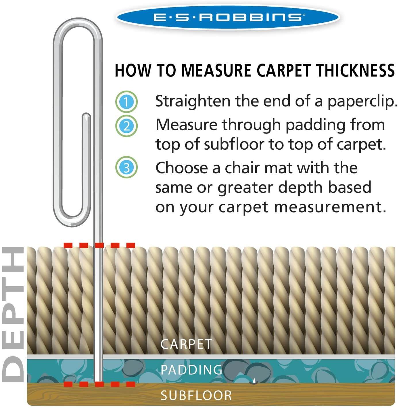 Transparent PVC Carpet Chair Mat - Heavy Duty Floor Protector for Home Office