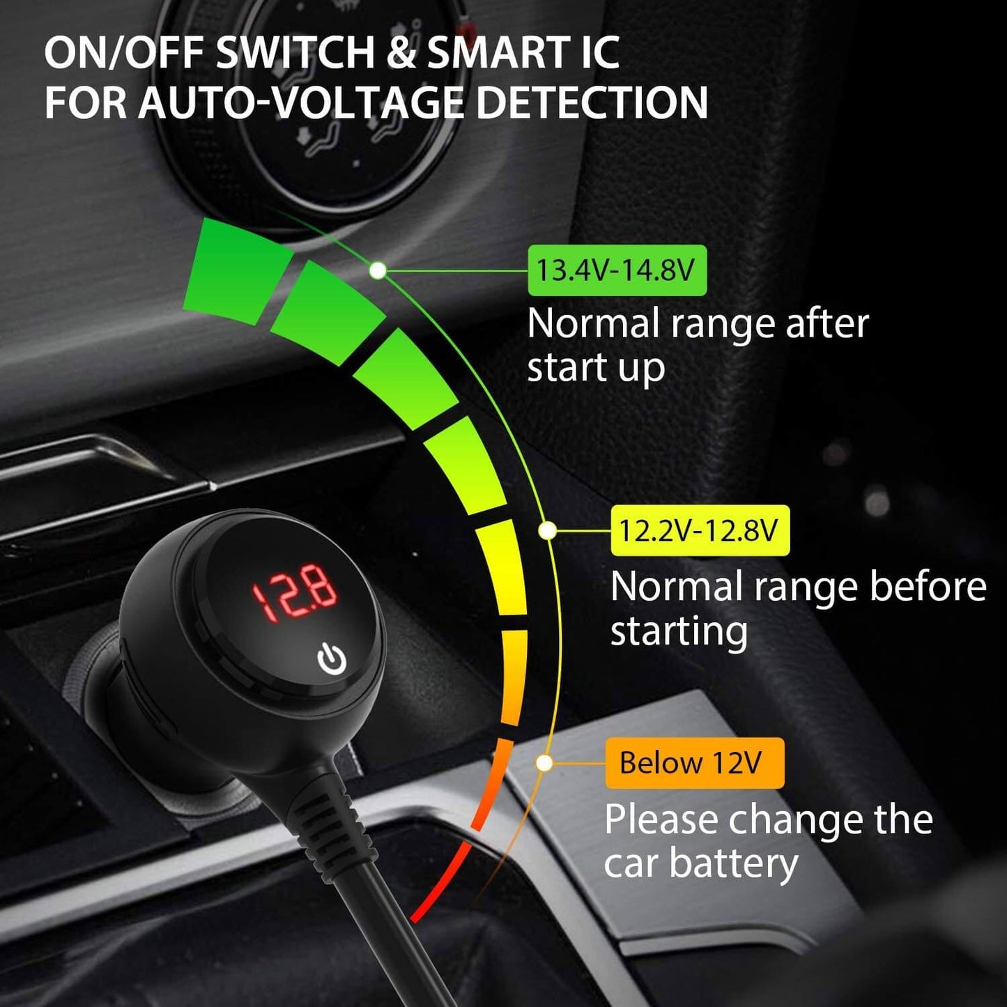 Quick Charge 3.0 Cigarette Lighter Adapter 120W, 12V/24V, 3-Socket Splitter with 8.5A DC Output