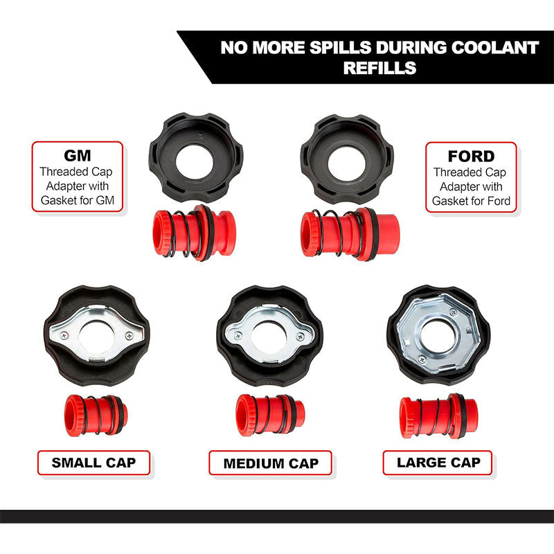 Spill-Proof Coolant Filling Kit – Your Ultimate Solution for Mess-Free and Efficient Cooling System Maintenance