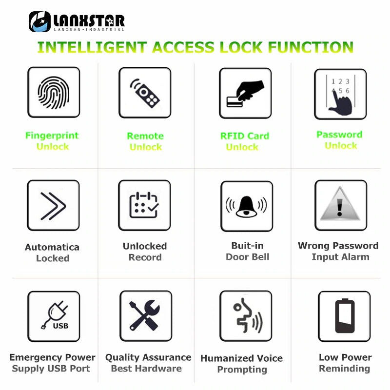 Glass Door Lock Keyless Electric Fingerprint Intelligent Lock