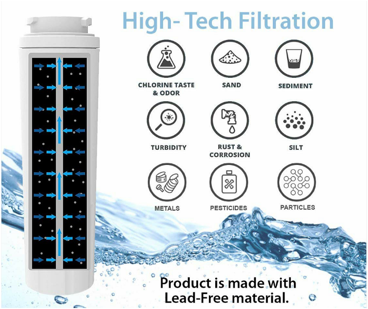 LG FRIDGE WATER FILTER