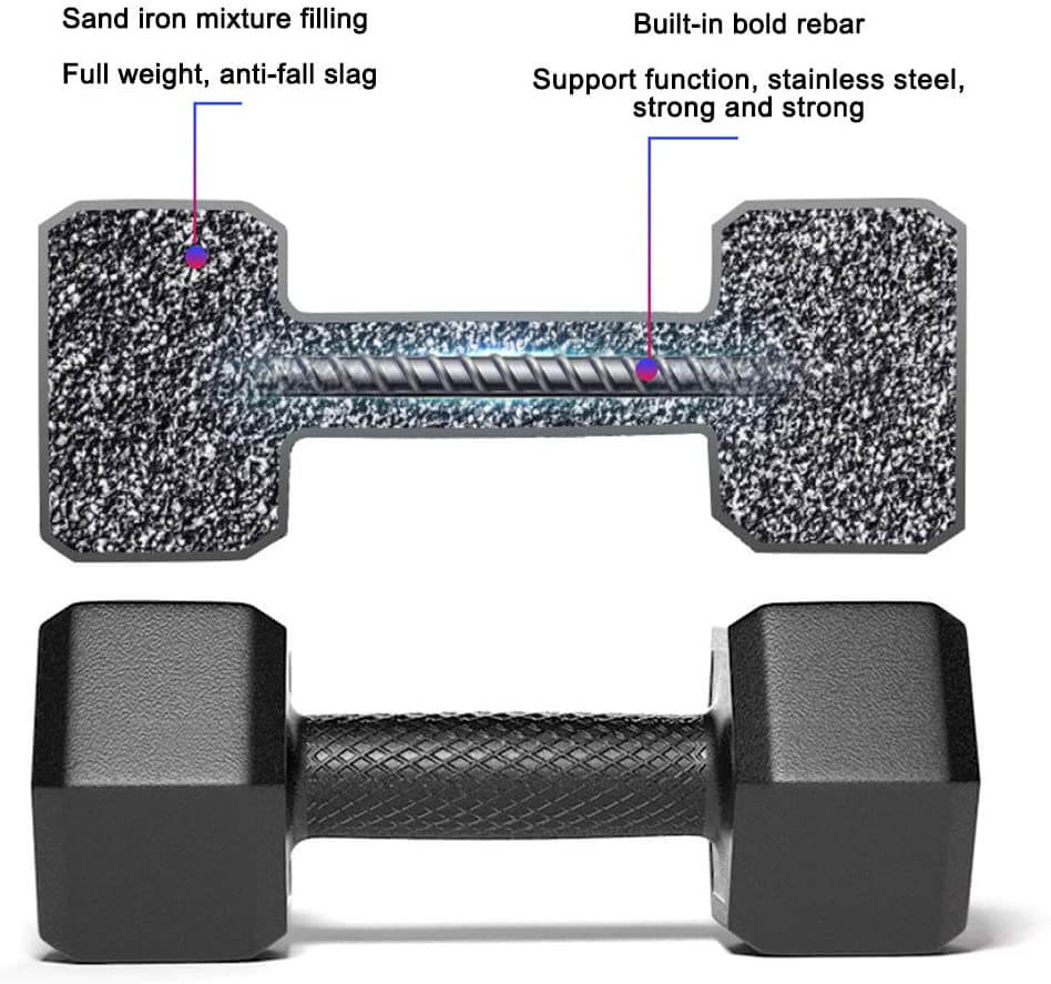 20KG Commercial Rubber Hex Dumbbell Gym Weight