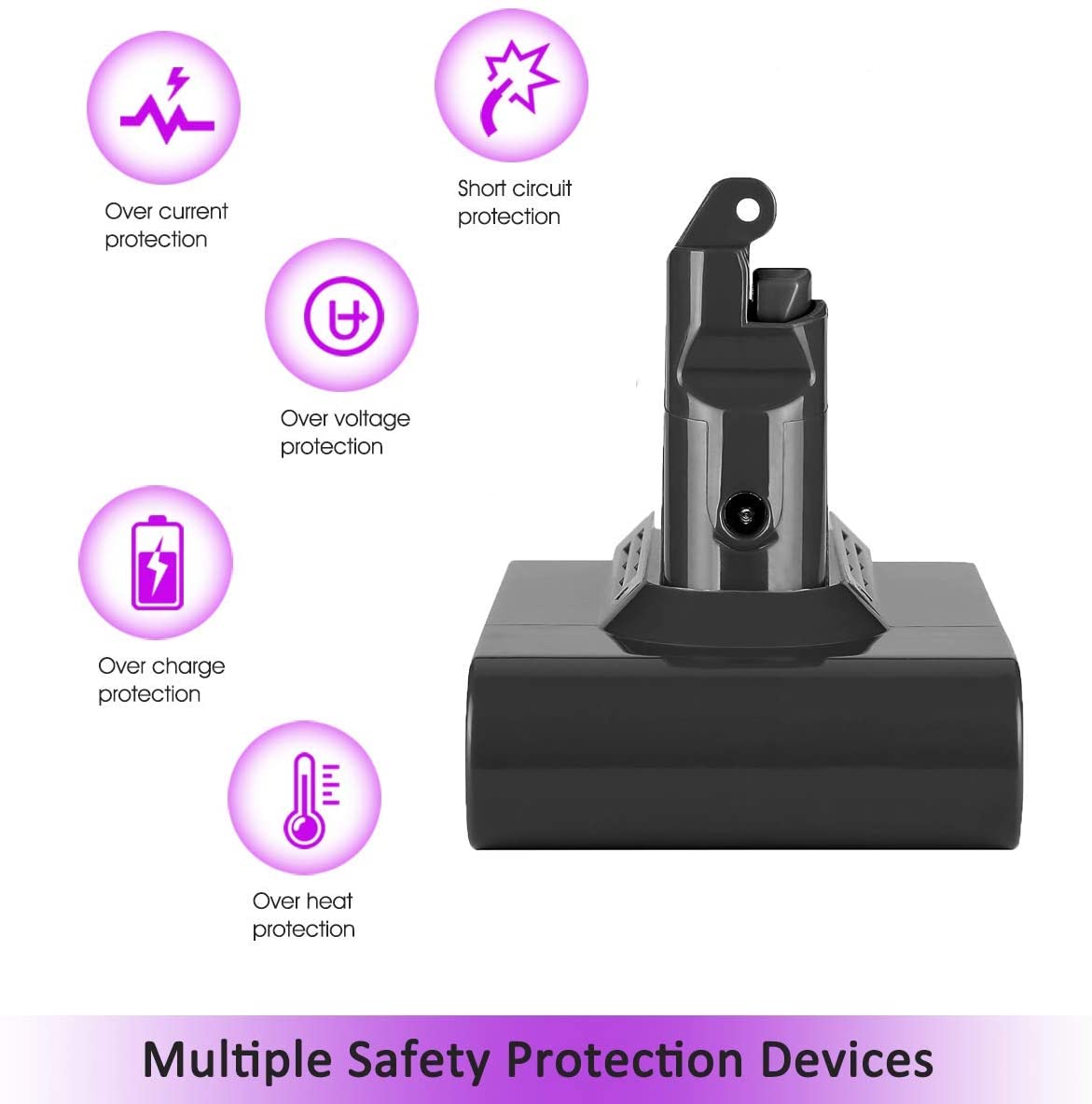 2200mAh Dyson V6 Battery Replacement