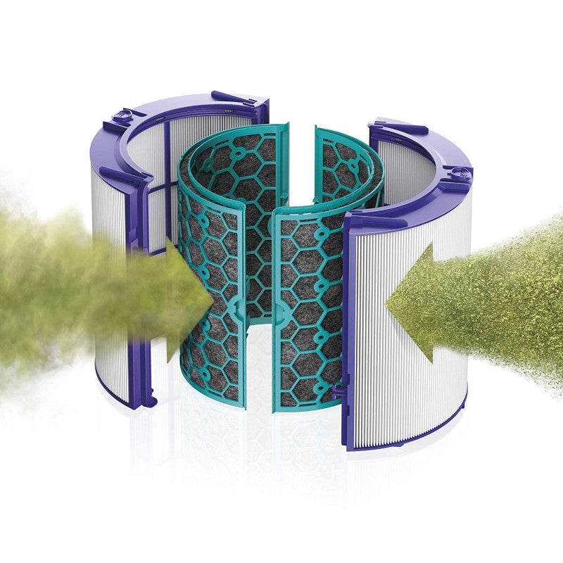 Replacement HEPA Filter for Dyson HP06 HP07 HP09 HP10 HP4B TP4A TP7A TP06 TP07 TP09 TP10 PH01 PH02 PH03 PH04