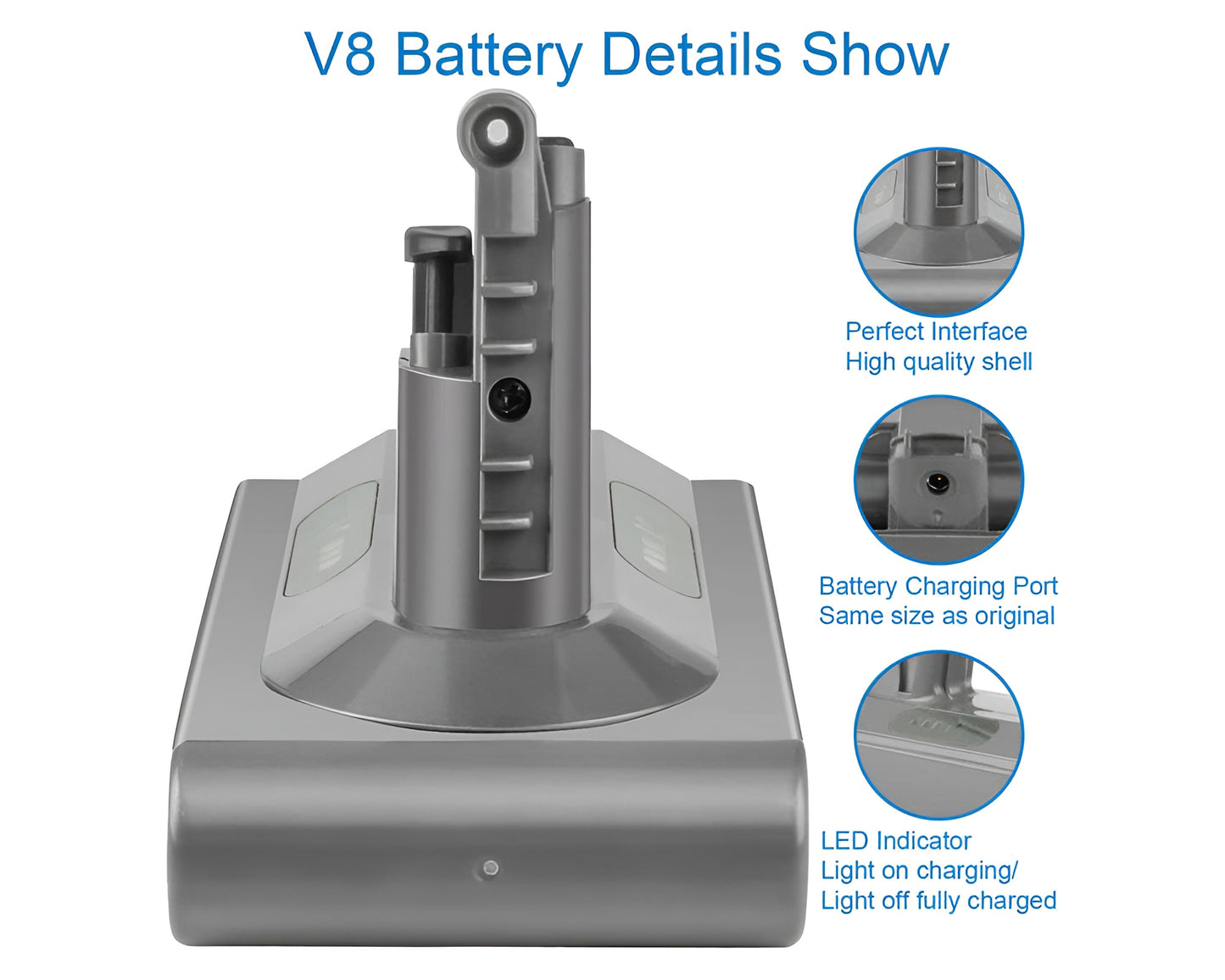 4500mAh 25.2V Replacement for Dyson V10 Battery Compatible with Dyson V10 Animal, V10 Absolute, V10 Fluffy, V10 Motorhead, V10 SV12 Cordless Stick Vacuum Cleaner (Not Fit SV10)