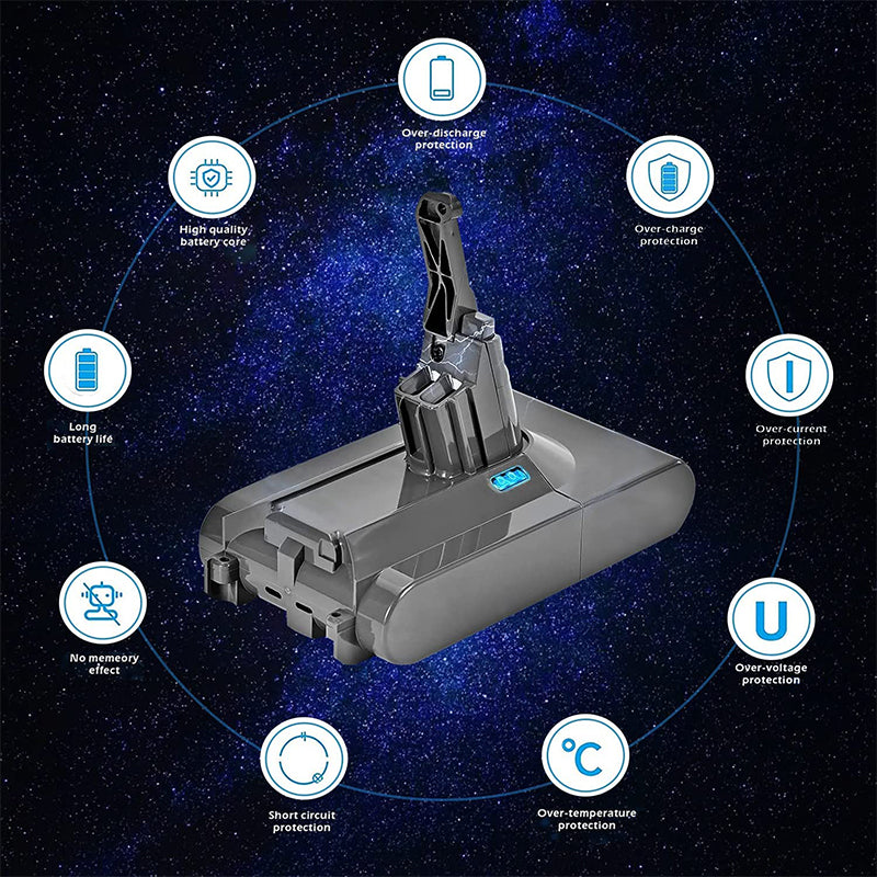 eplacement Battery for All Dyson V8 SV10 Vacuum Cleaners – 21.6V Lithium-ion 4000mAh, Compatible with V8 Animal, V8 Absolute, and More