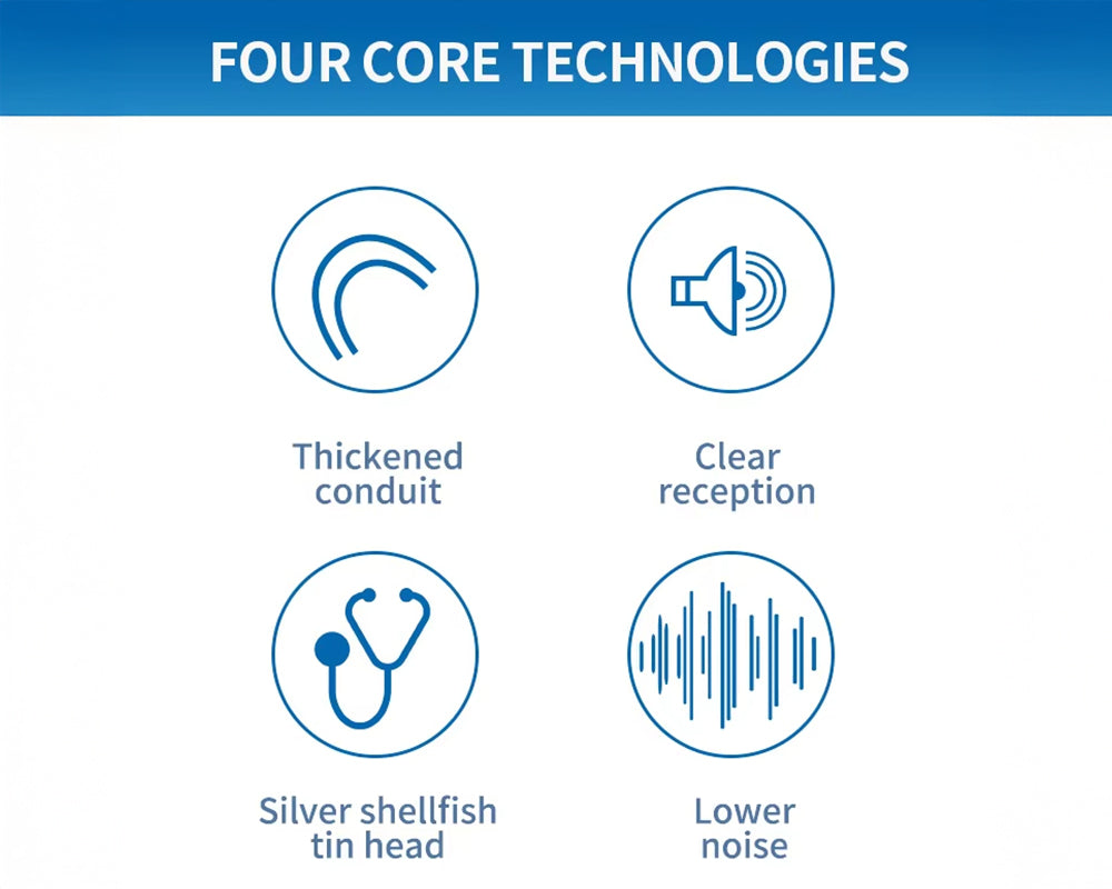 Stethoscope for Baby Heartbeat Detection Pregnancy Fetal Heart Monitor (Black)