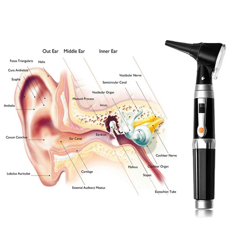 Ear Otoscope Kit, Magnification Diagnostic Ear Scope with LED Illumination Light - Perfect for Home and Professional Use
